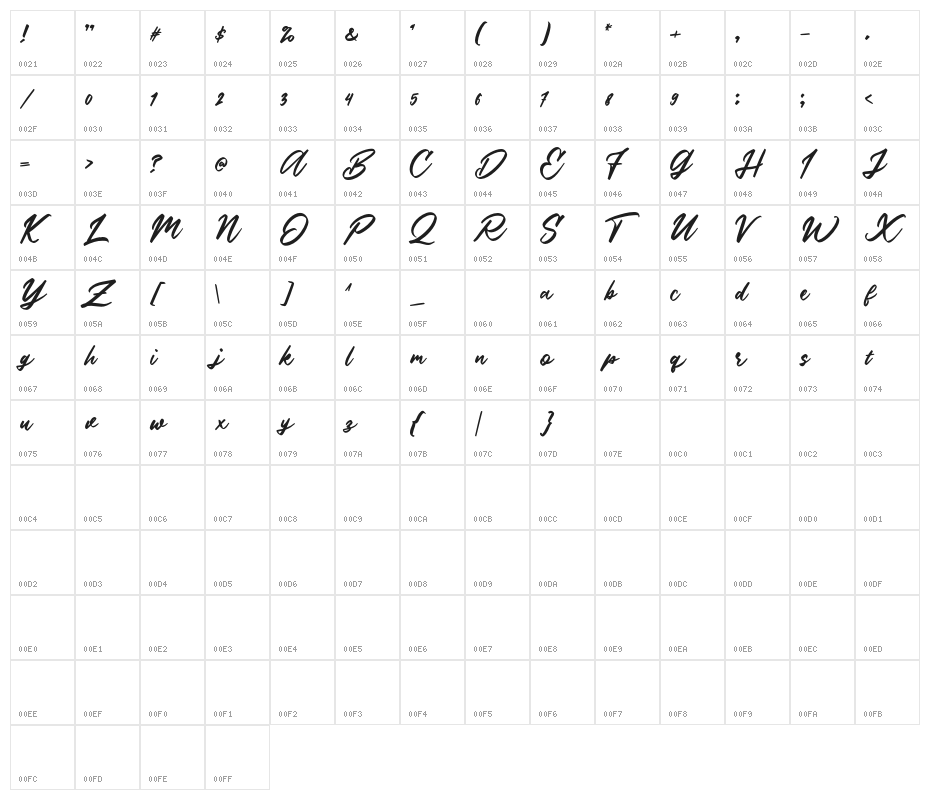 CastinosDEMO-Regular Character Map