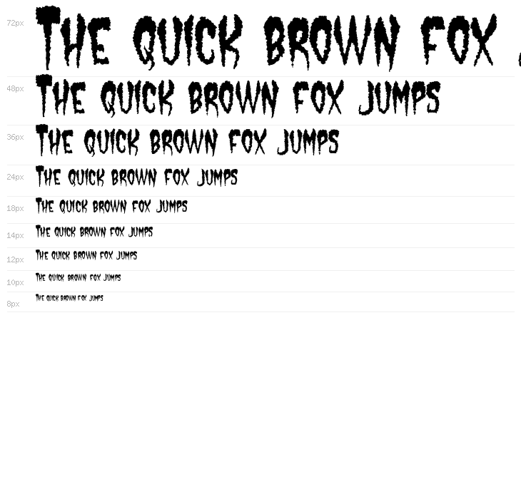 Castle Dracustein Waterfall