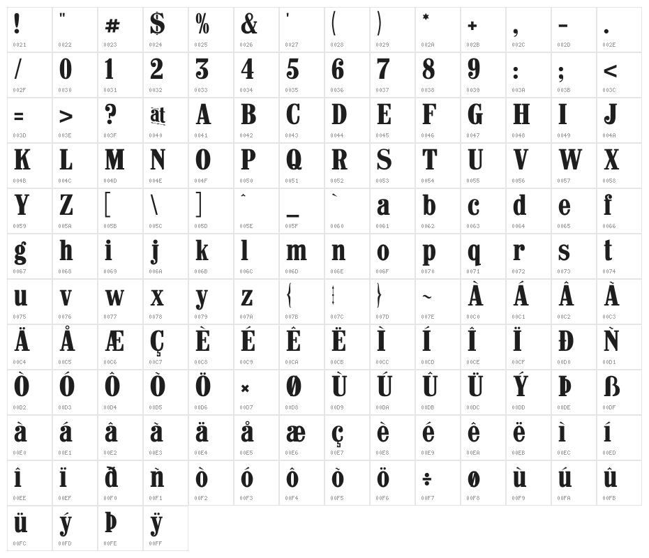 CastlePressNo1 Character Map