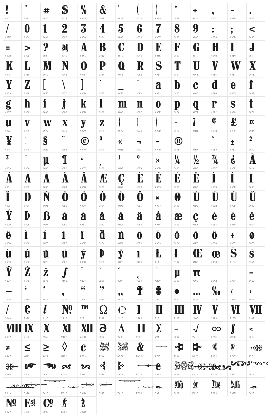 CastlePressNo1 Character Map