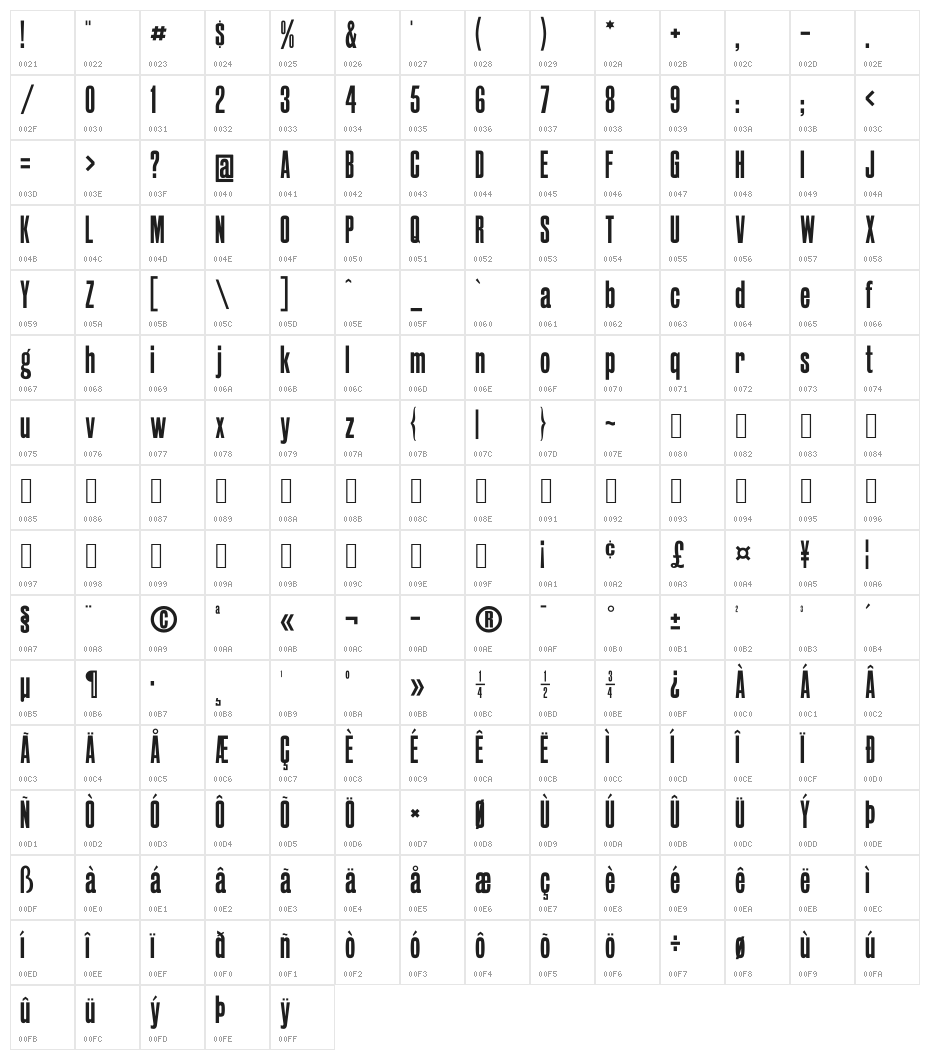 CastlePressNo2 Character Map