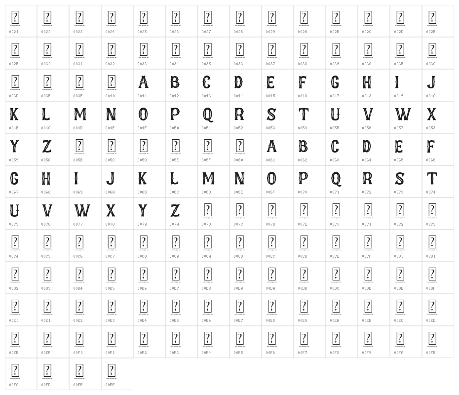 Castlefire Character Map