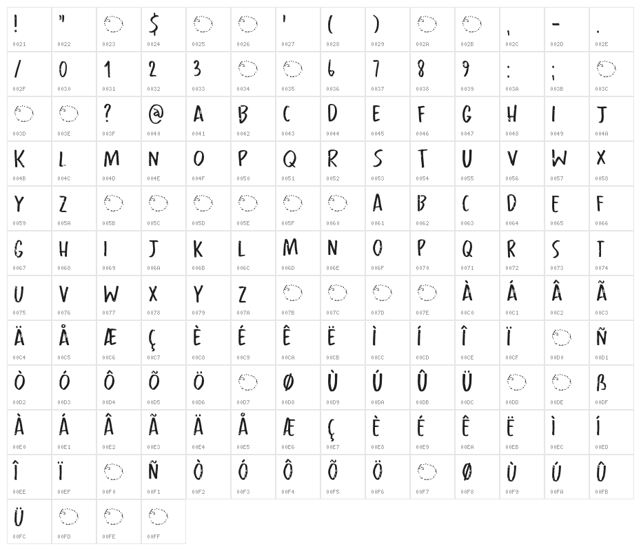 Castlerigg DEMO Regular Character Map