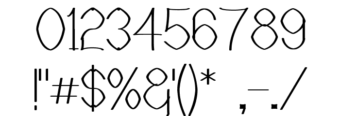 Castorgate - Rough Font OTHER CHARS