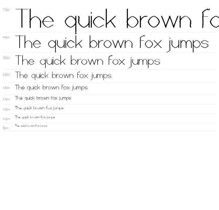 Castorgate - Rough Waterfall