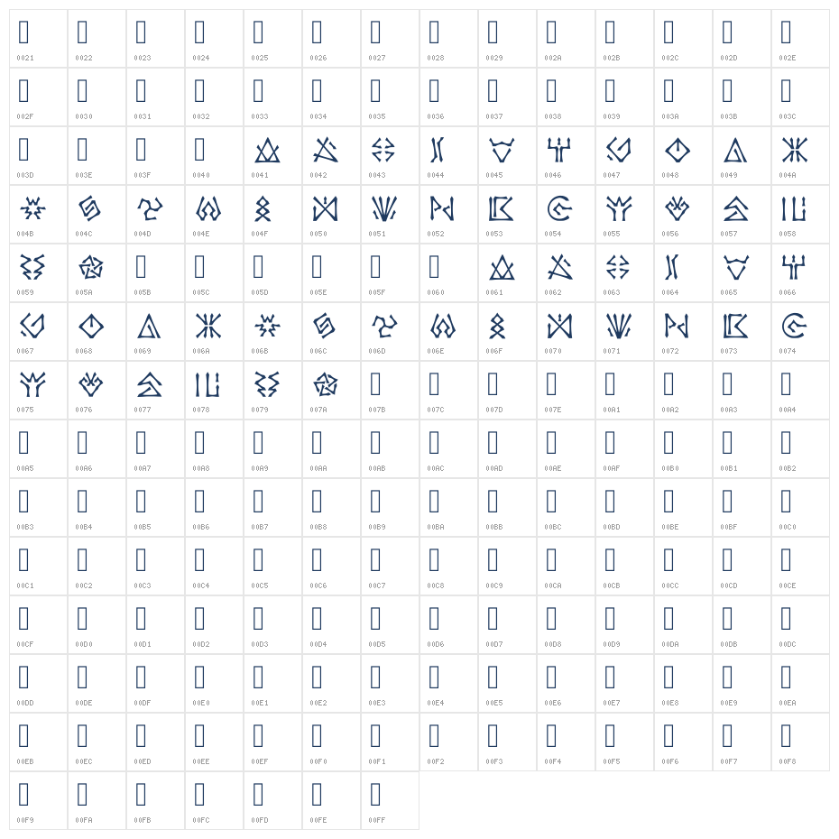 Castorian Script Regular Character Map