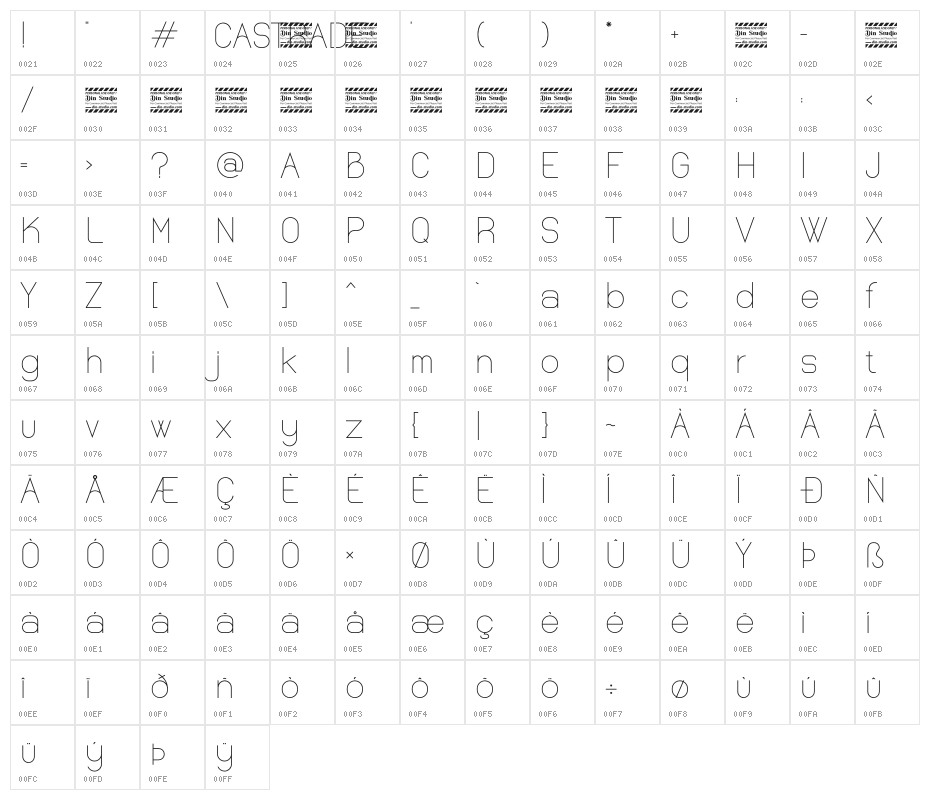 Castrade Personal Use Character Map