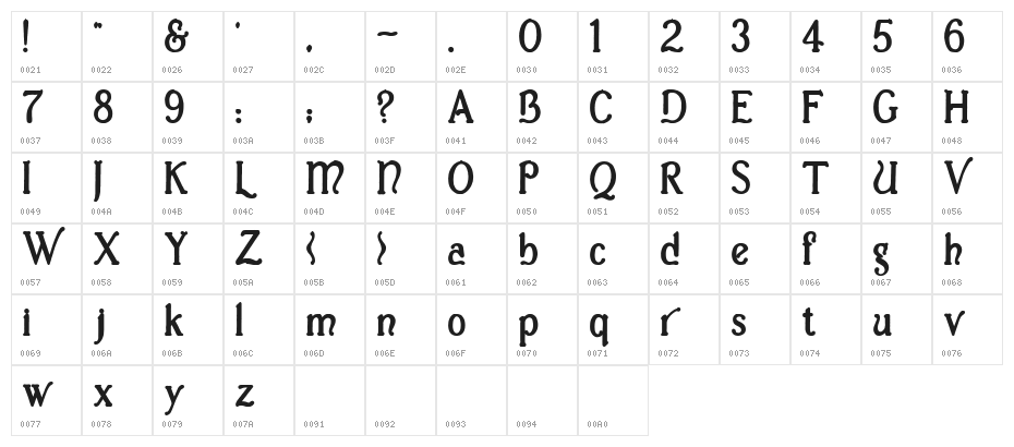 Casua_Bold Character Map