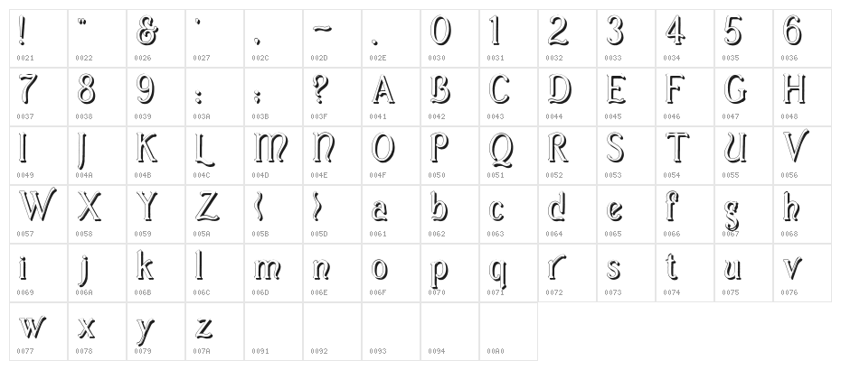 Casua_Shadow Character Map