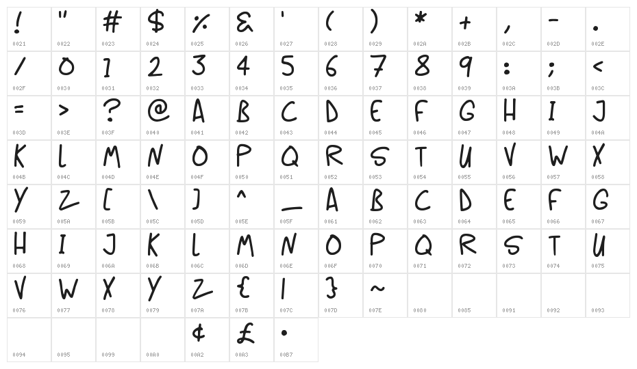 Casual Caps Character Map
