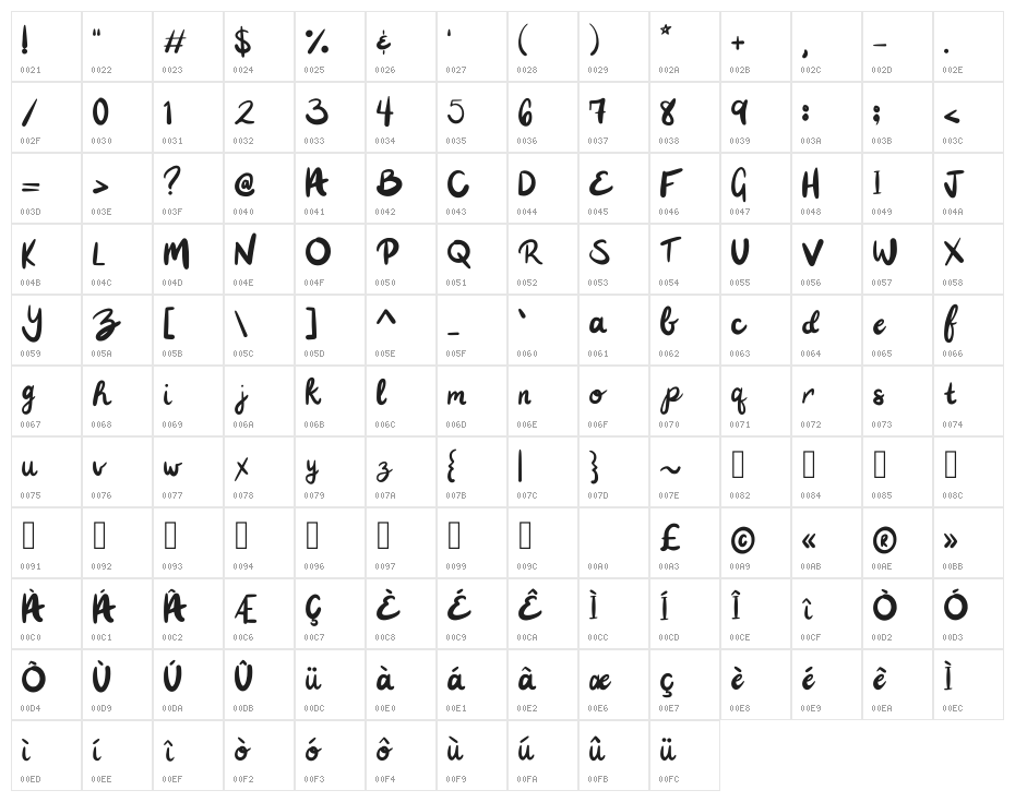 Casual Cursive Regular Character Map