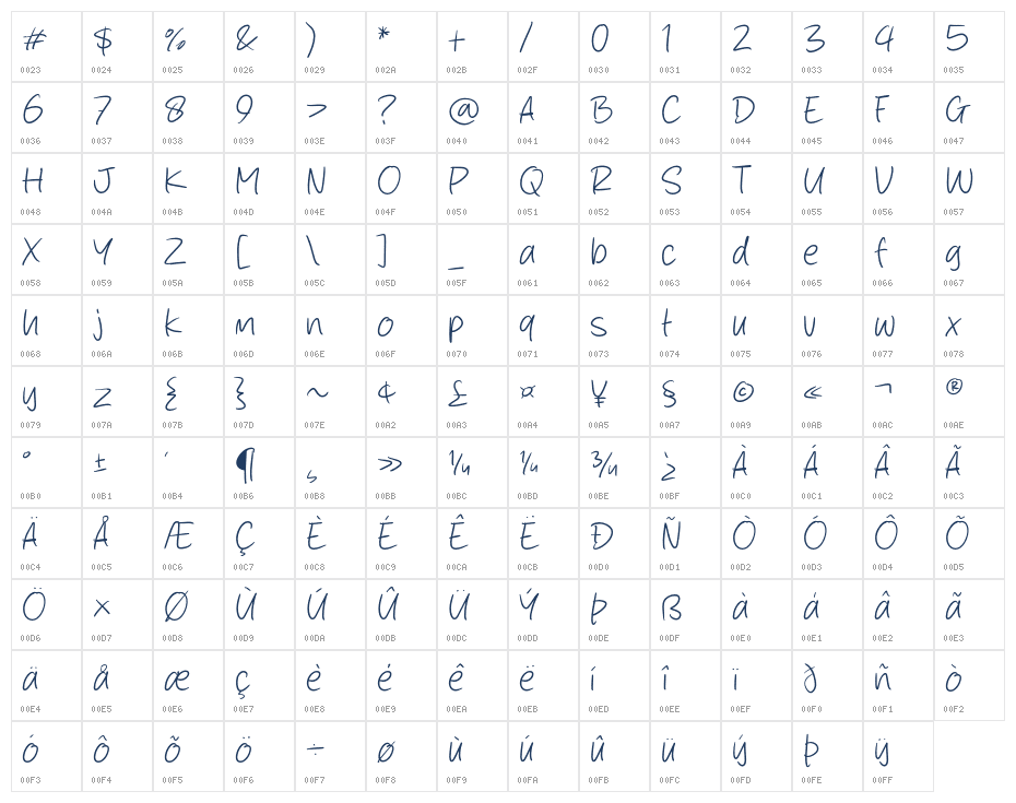 Casual Fashion Character Map