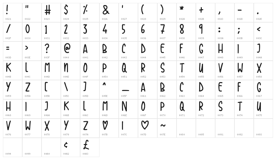 Casual Friday Character Map