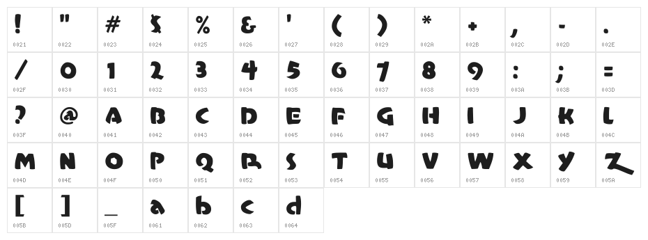 Casual Regular Character Map