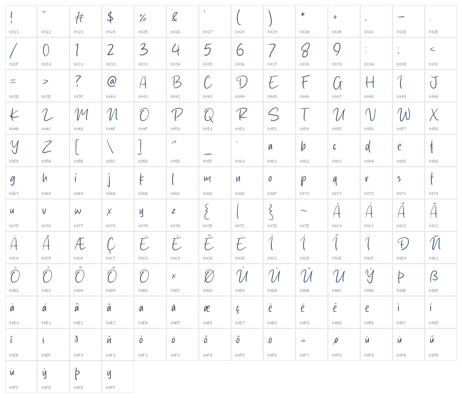 Casual Signature Character Map