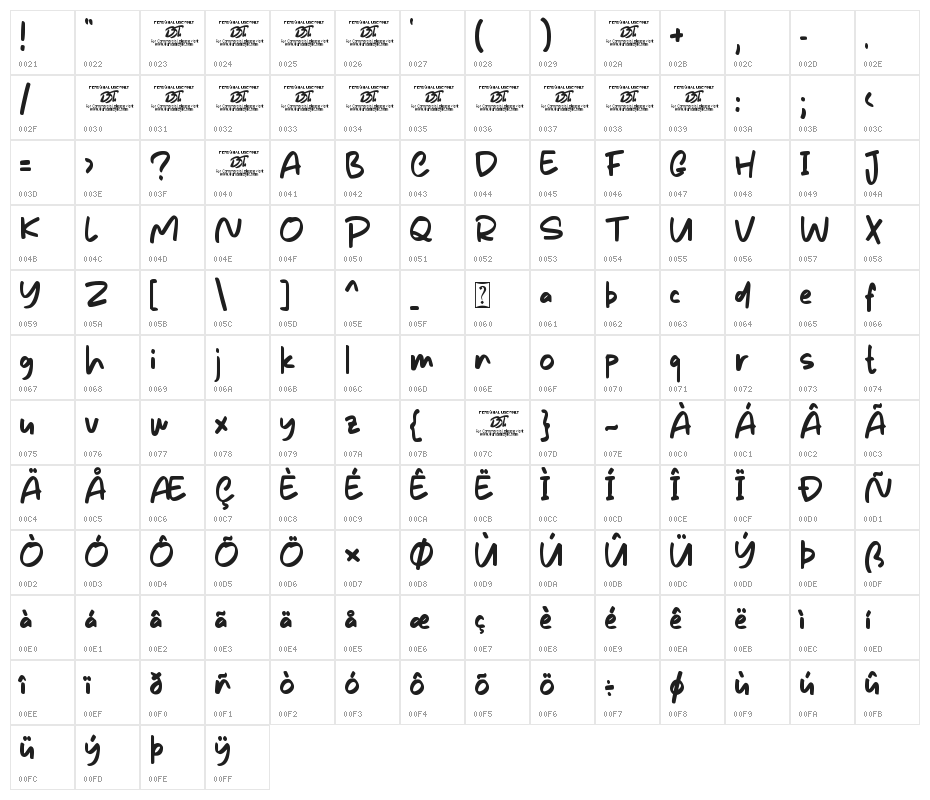 Casual Sketchy Character Map