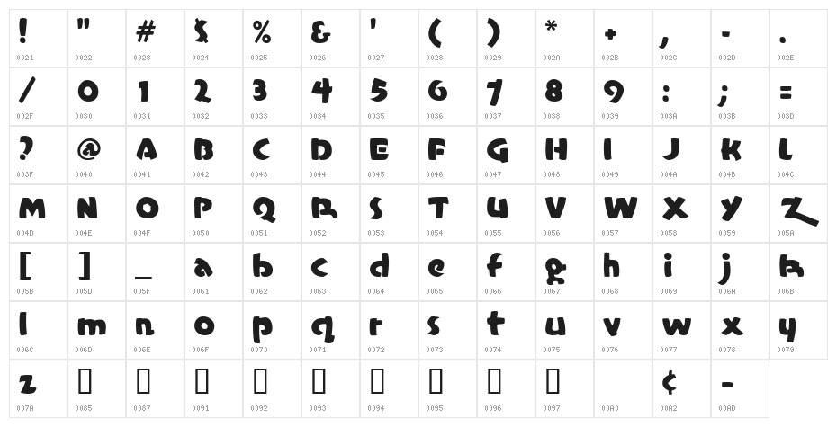 CasualMarkerMF Character Map