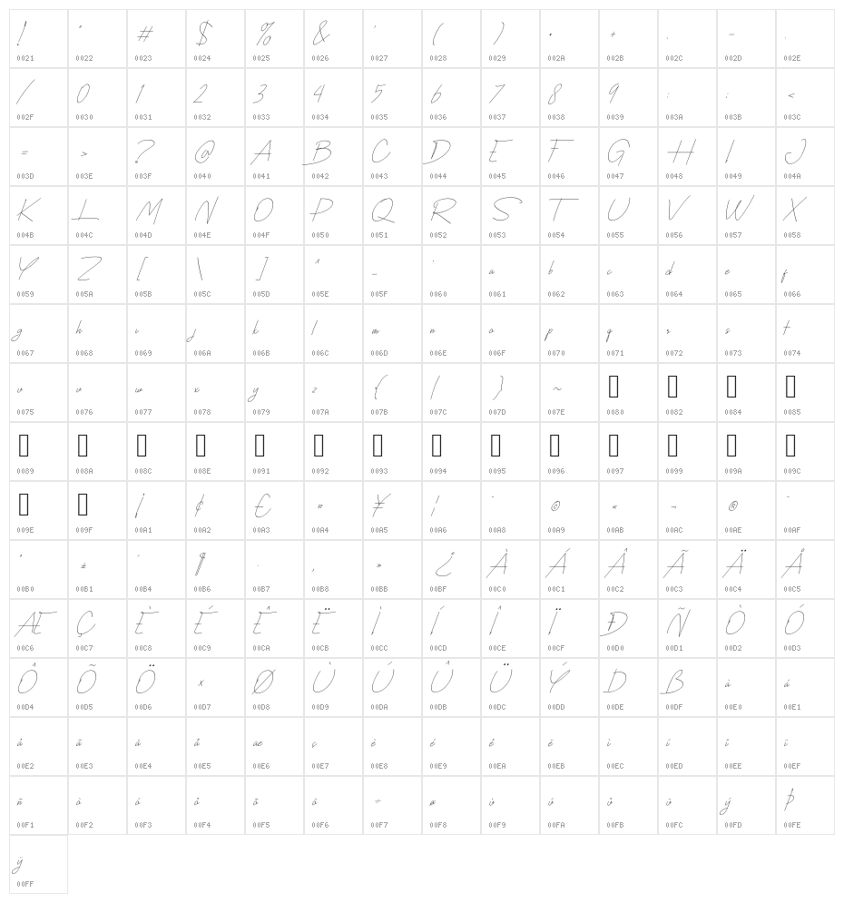 CasualScript Character Map