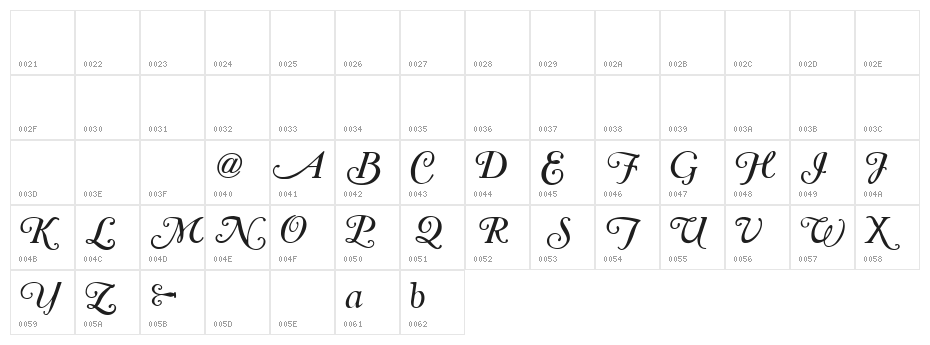 Caswallon Demo Character Map