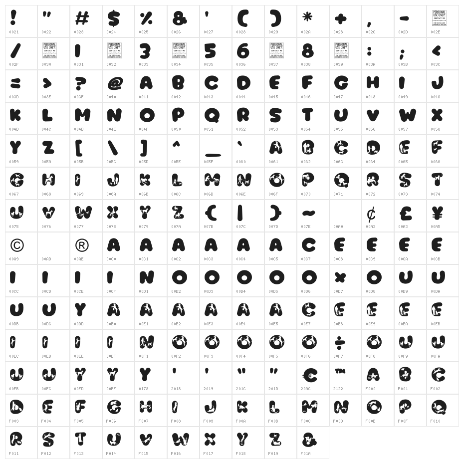 Cat And Dog Character Map