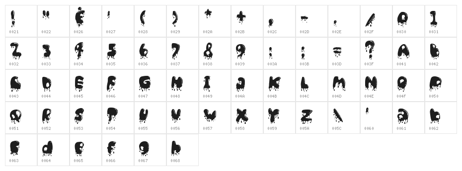 Cat Basah Kental Menetes!!! Character Map
