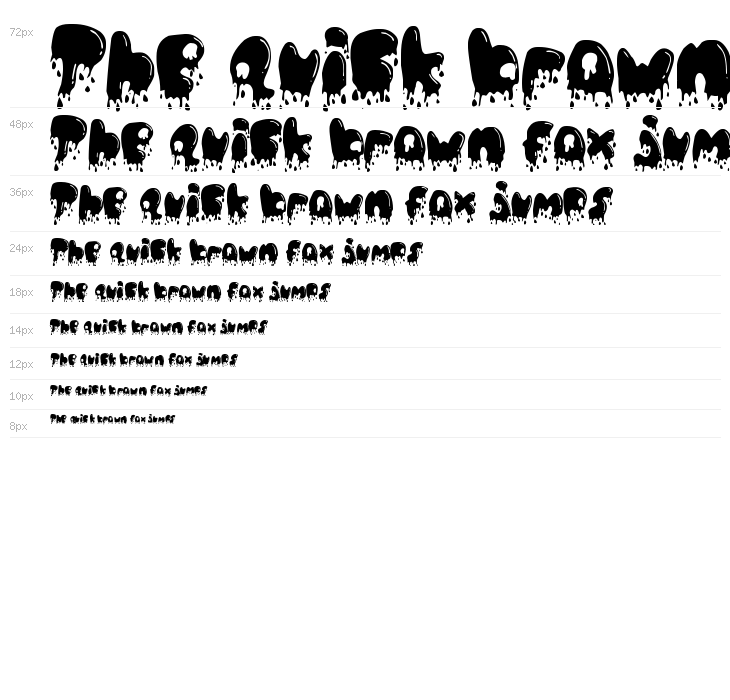 Cat Basah Kental Menetes!!! Waterfall