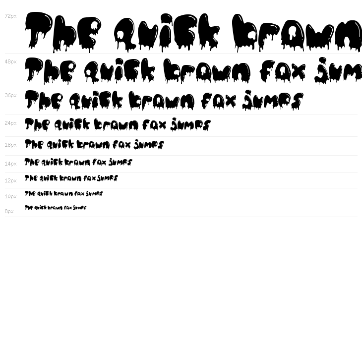 Cat Basah Kental!!! Waterfall