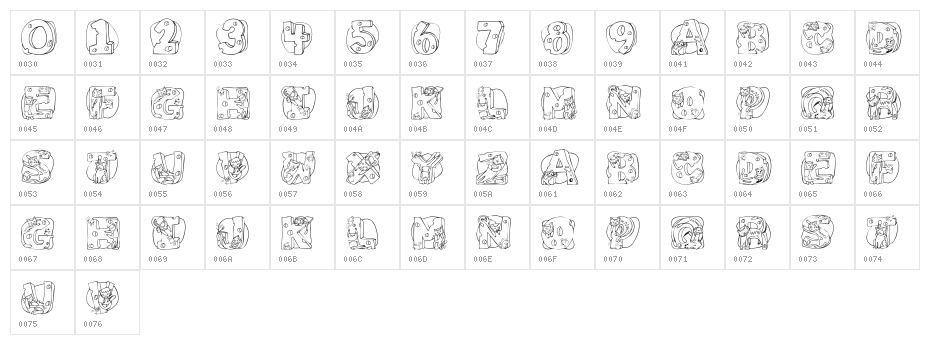 Cat Cat Character Map