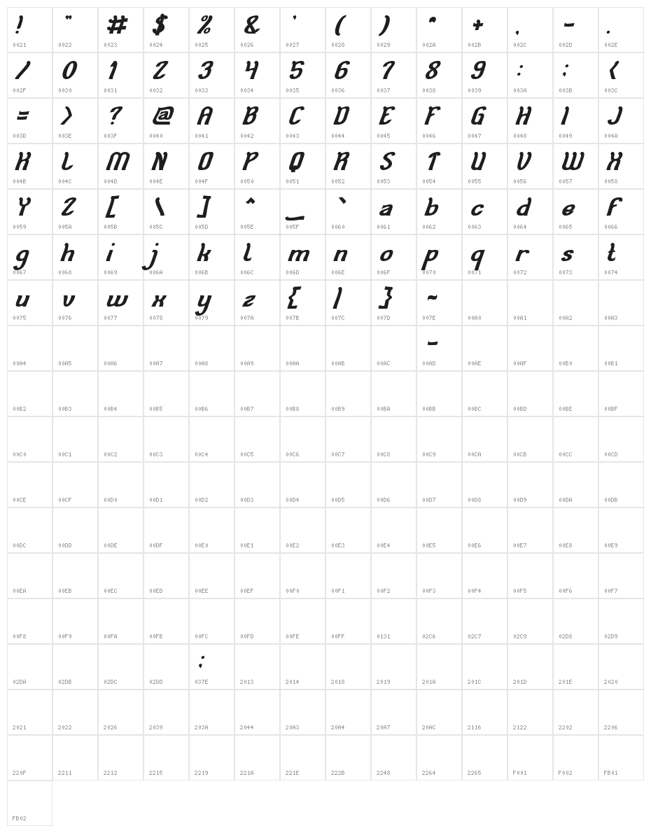 Cat Eyes Bold Italic Character Map