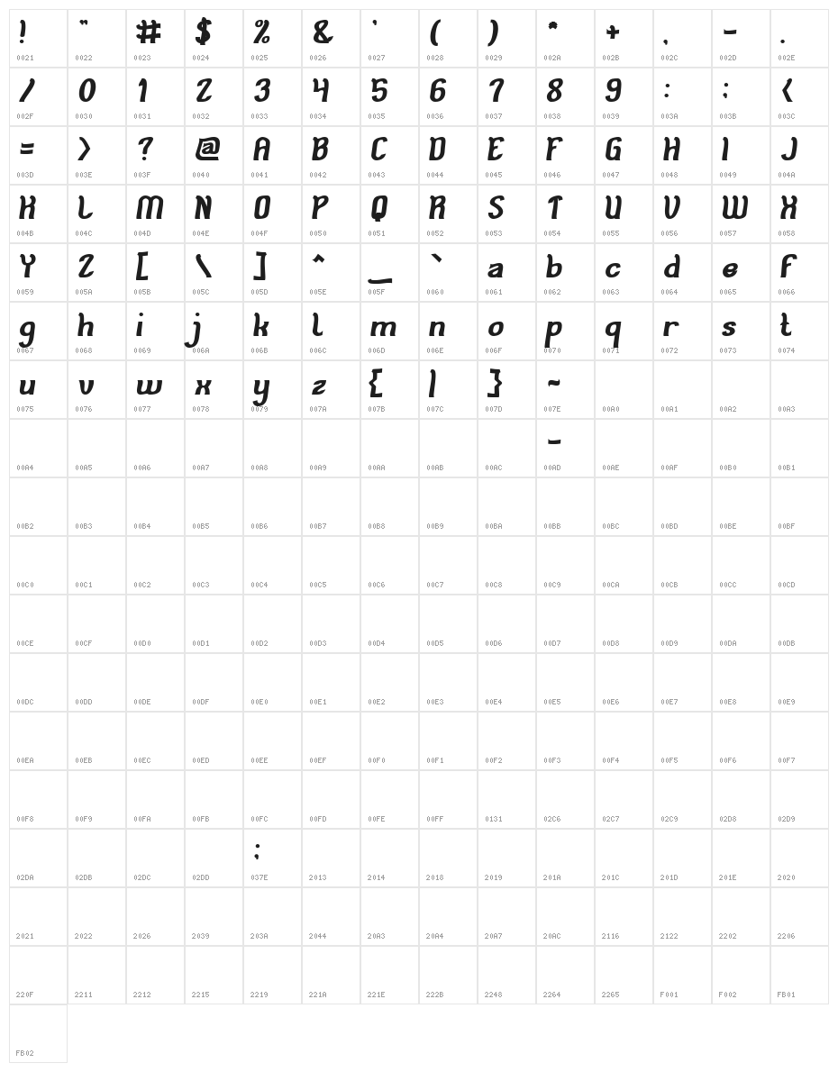 Cat Eyes Bold Character Map