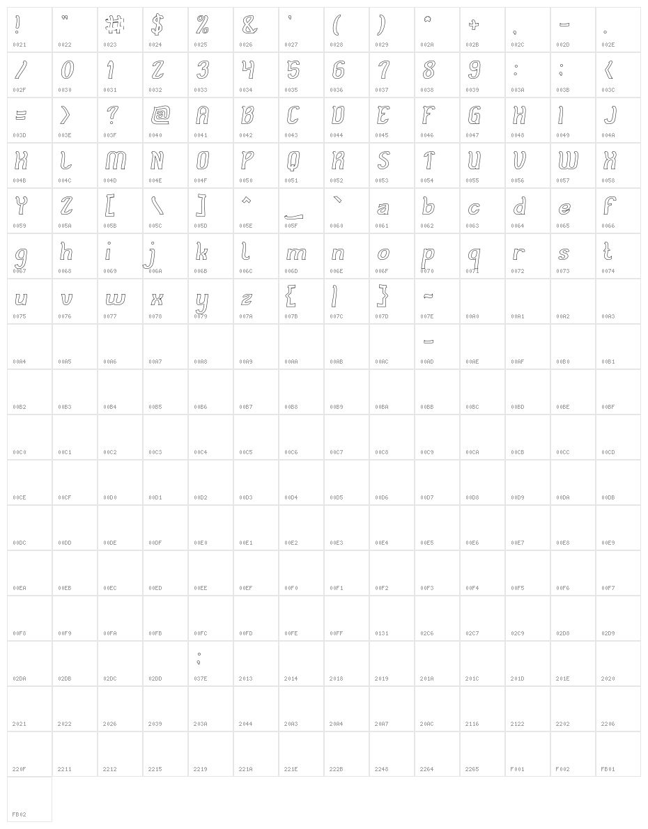 Cat Eyes-Hollow Character Map