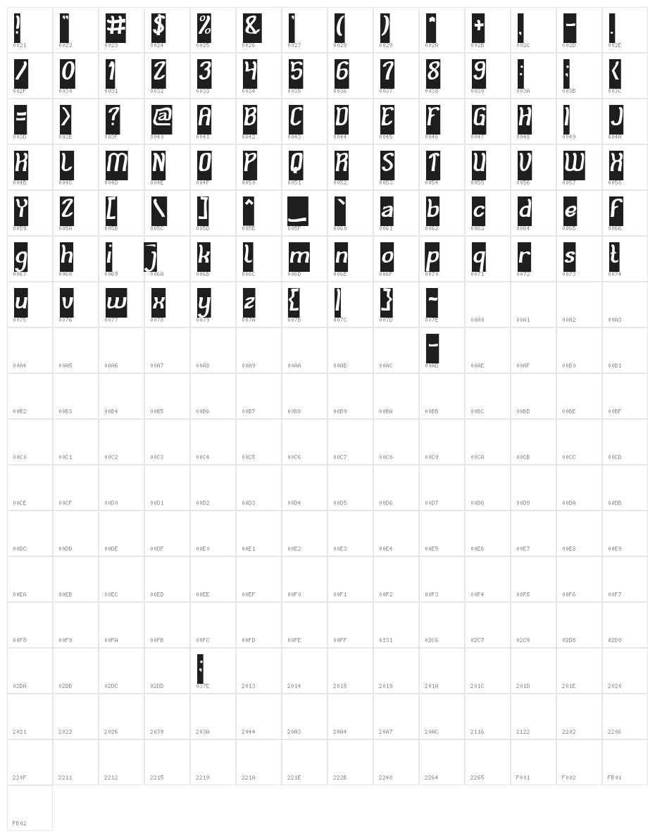 Cat Eyes-Inverse Character Map