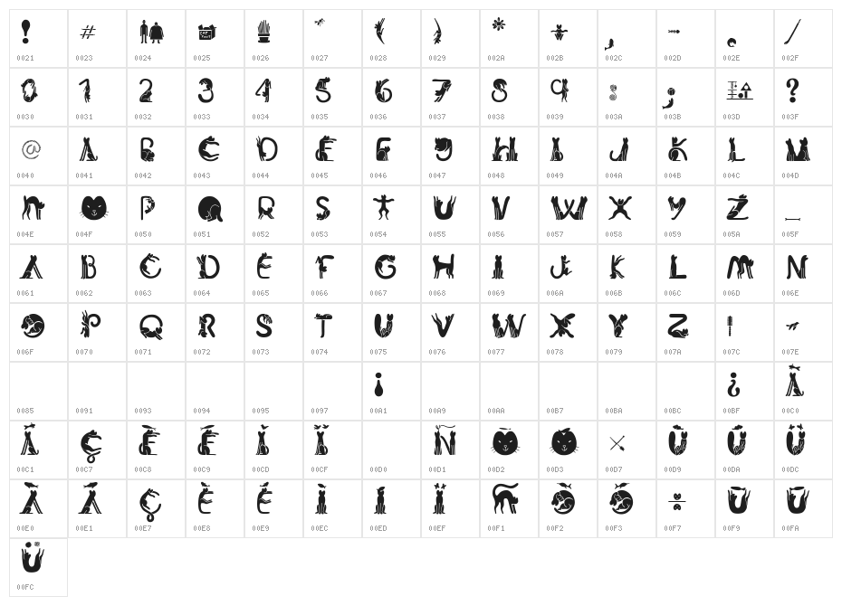 Cat Font Character Map