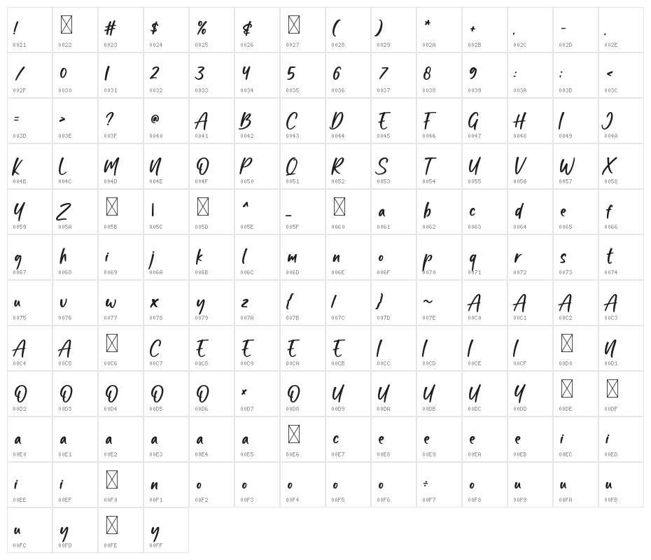 Cat Lady Character Map
