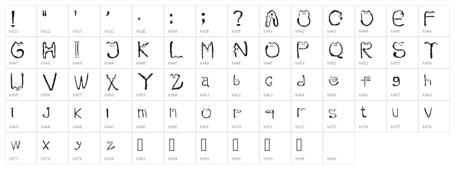 Cat Regular Character Map