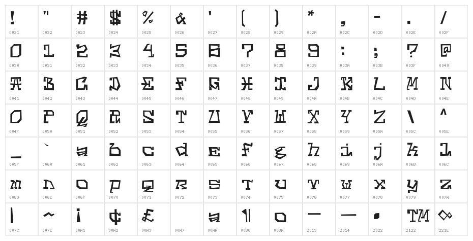 Cat Scratch Fever Character Map