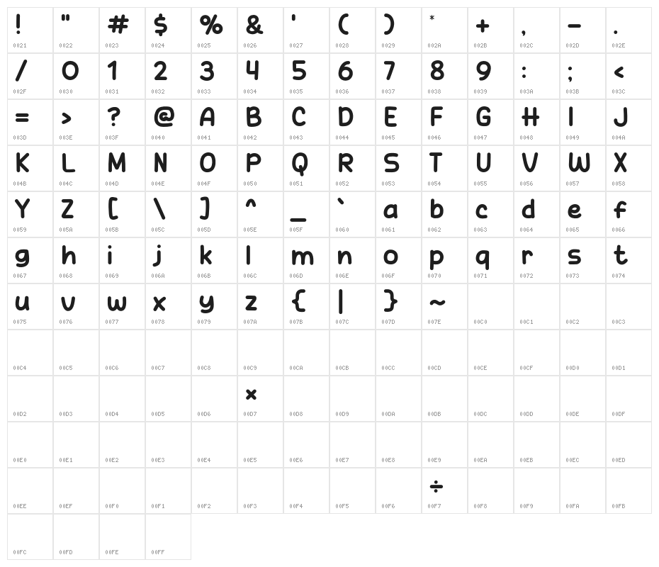 Cat Song Character Map