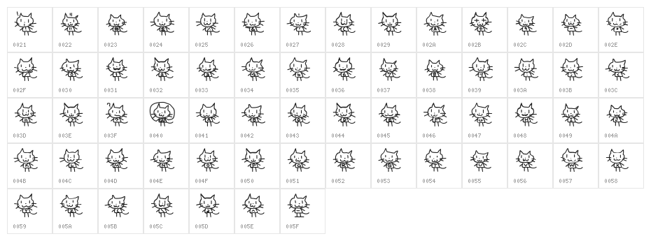 Cat type Character Map