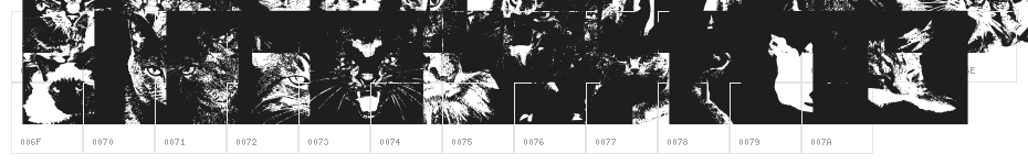 CatBats Character Map