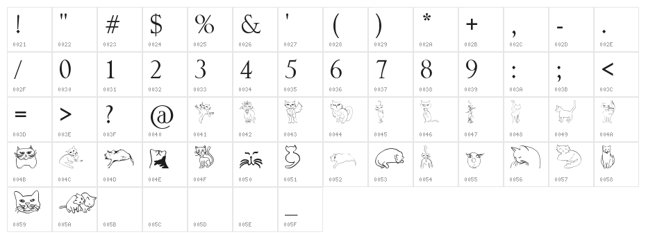 CatCrypt Character Map