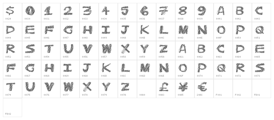 CatMeow Character Map