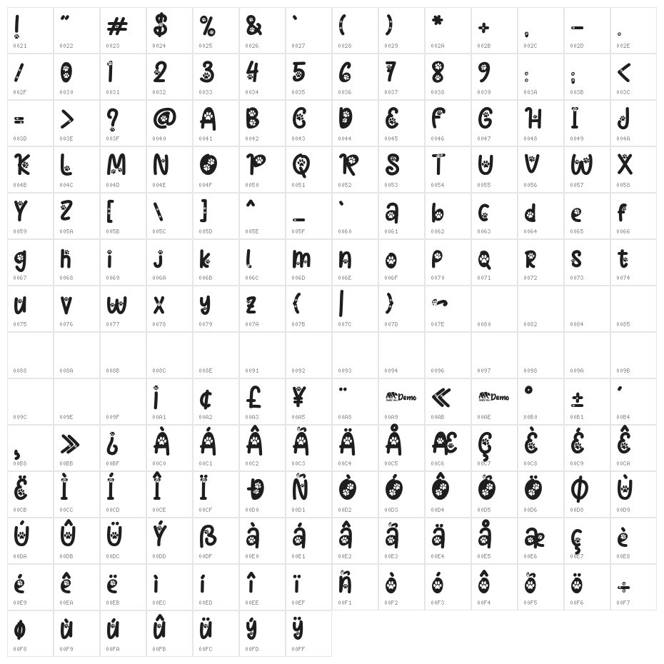CatPaw Character Map