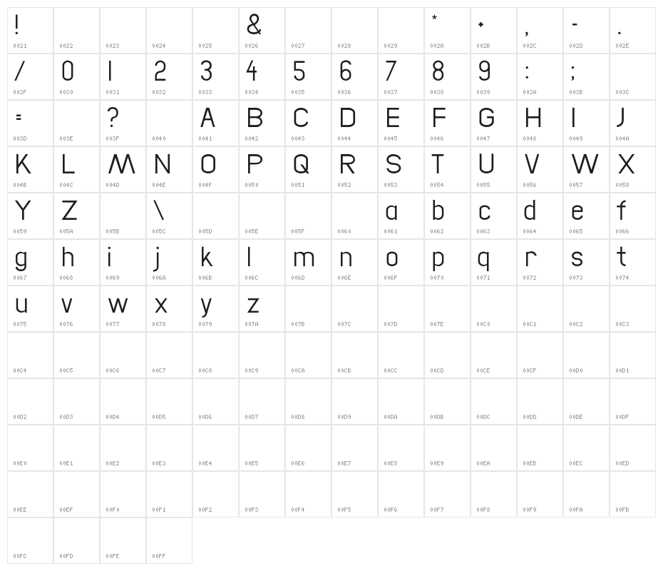 Cata Sans Regular Character Map