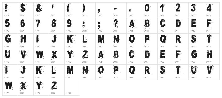 Cataclysme Regular Character Map