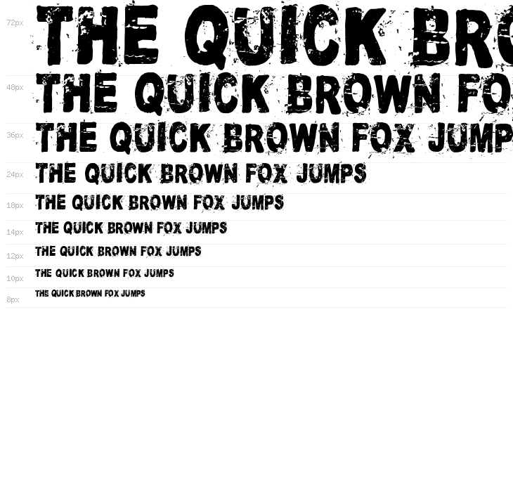 Cataclysme Regular Waterfall