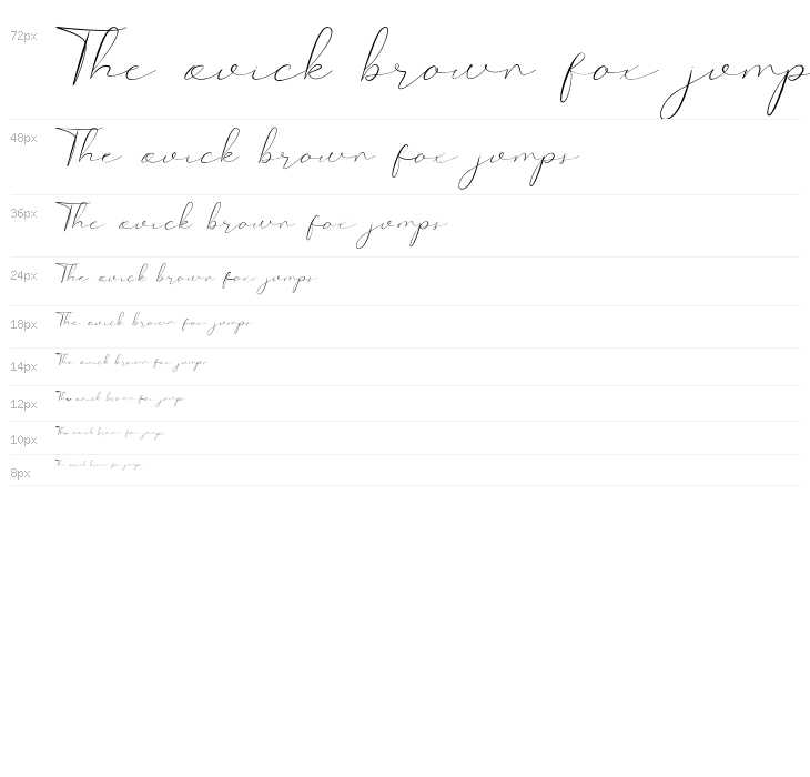 CatalanSignature Waterfall