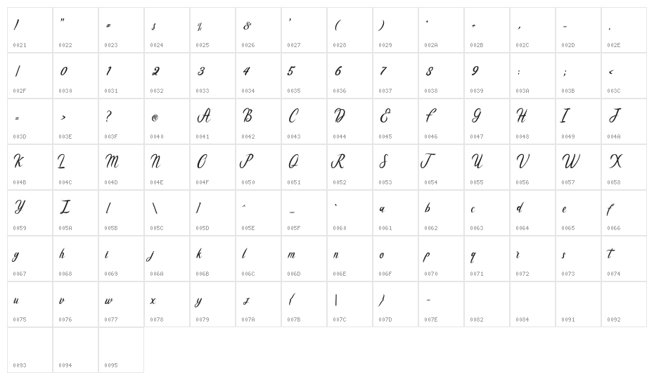 Cataleya Character Map