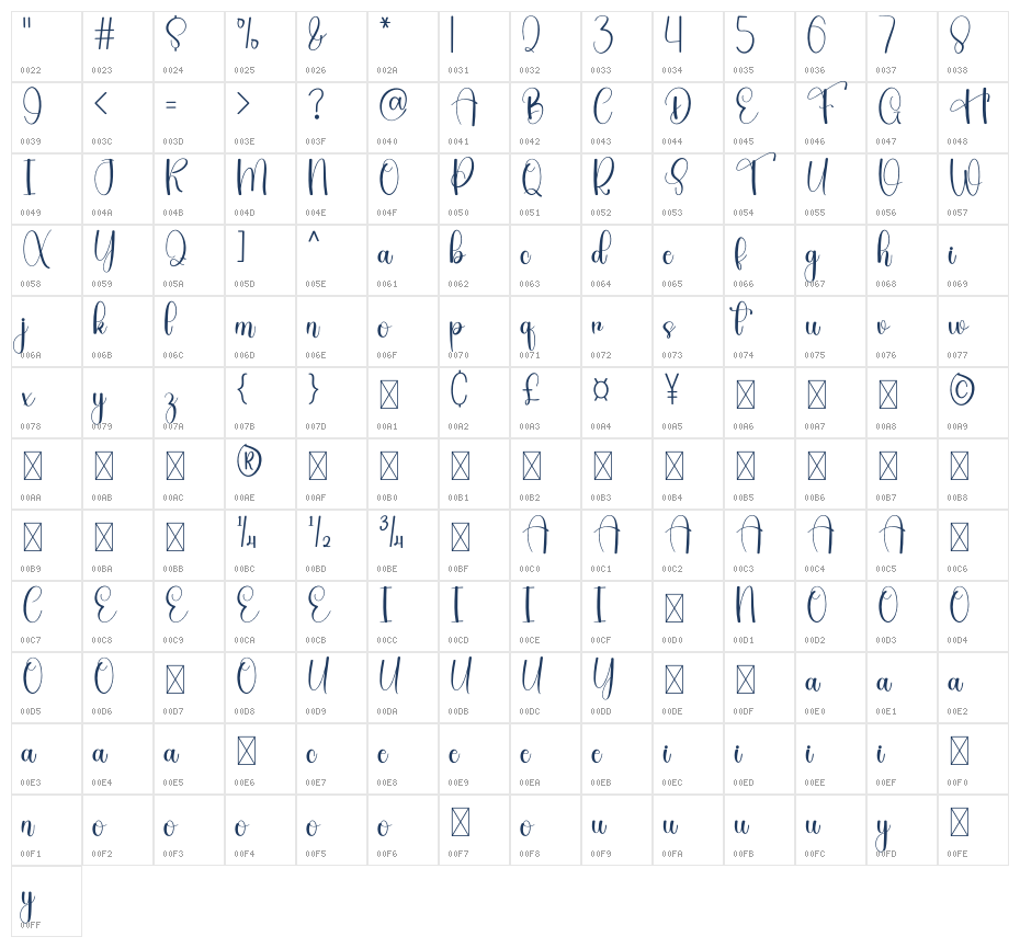 Catalina Handmade Character Map