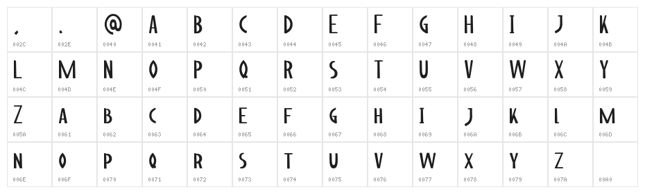 Catalina Character Map