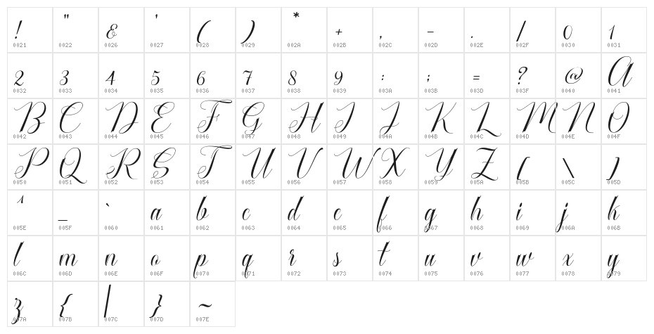 CatalineScript Character Map